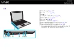 Предварительный просмотр 19 страницы Sony VGN-SZ3HP/B User Manual