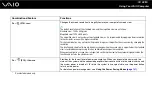 Preview for 33 page of Sony VGN-SZ60MN/B User Manual