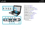 Preview for 15 page of Sony VGN-SZ70M/B User Manual