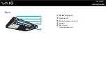 Preview for 16 page of Sony VGN-SZ70M/B User Manual