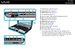 Предварительный просмотр 18 страницы Sony VGN-TT1 User Manual