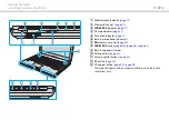 Preview for 11 page of Sony VGN-TT31MR/N User Manual