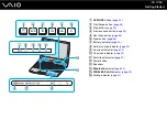 Preview for 17 page of Sony VGN-TX2HP/W User Manual