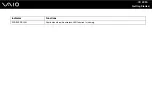 Preview for 23 page of Sony VGN-TX2HP/W User Manual