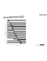 Preview for 6 page of Sony VGN-TX3HP/W Service Manual