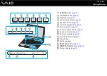 Предварительный просмотр 17 страницы Sony VGN-TX3HP/W User Manual