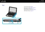 Предварительный просмотр 19 страницы Sony VGN-TX3HP/W User Manual