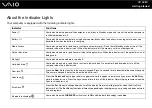 Предварительный просмотр 22 страницы Sony VGN-TX3HP/W User Manual