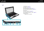 Preview for 20 page of Sony VGN-TZ31MN/N User Manual