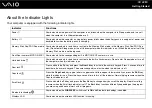 Preview for 22 page of Sony VGN-UX1XN User Manual