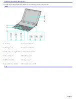 Preview for 15 page of Sony VGN-X505ZP VAIO User Manual