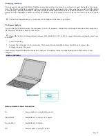 Preview for 29 page of Sony VGN-X505ZP VAIO User Manual