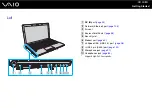 Preview for 19 page of Sony VGN-Z11AWN/B User Manual