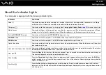 Preview for 21 page of Sony VGN-Z11AWN/B User Manual