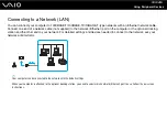 Preview for 104 page of Sony VGN-Z11AWN/B User Manual