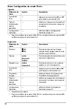 Preview for 48 page of Sony VGNFZ298CE - VAIO - Core 2 Duo 1.66 GHz User Manual