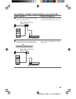 Preview for 99 page of Sony VGP-MR100U - Room Link 2 Quick Start Manual