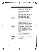 Предварительный просмотр 102 страницы Sony VGP-UHDM25 Operating Instruction