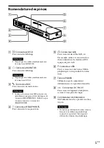 Preview for 11 page of Sony VGP-UPR1A Operating Instructions Manual