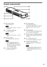 Preview for 77 page of Sony VGP-UPR1A Operating Instructions Manual