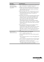 Preview for 65 page of Sony VGP-WKB1 - VAIO Wireless Keyboard Operating Instructions Manual