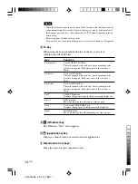 Предварительный просмотр 14 страницы Sony VGPWKB5 - VAIO Wireless Keyboard Operating Instructions Manual