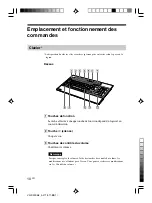 Предварительный просмотр 32 страницы Sony VGPWKB5 - VAIO Wireless Keyboard Operating Instructions Manual