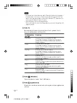 Предварительный просмотр 74 страницы Sony VGPWKB5 - VAIO Wireless Keyboard Operating Instructions Manual