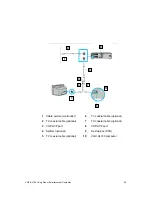 Preview for 33 page of Sony VGX-XL100 User Manual