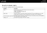 Preview for 14 page of Sony VGX-XL301 User Manual