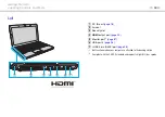 Preview for 15 page of Sony VIAO VPCS11 Series User Manual