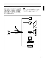 Preview for 7 page of Sony VID-P110 Operating Instructions Manual