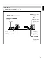 Preview for 9 page of Sony VID-P150 Operating Instructions Manual