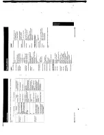 Preview for 32 page of Sony Video 8 Handycam CCD-F201 Operating Instructions Manual