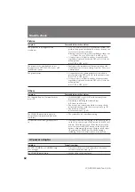 Preview for 82 page of Sony video Hi8 Handycam CCD-TR555E Operating Instructions Manual