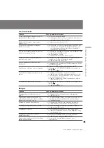 Preview for 85 page of Sony video Hi8 Handycam CCD-TR555E Operating Instructions Manual