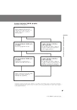 Preview for 87 page of Sony video Hi8 Handycam CCD-TR555E Operating Instructions Manual