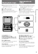 Preview for 9 page of Sony Video Walkman GV-D900 Operating Instructions Manual