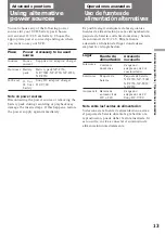 Preview for 13 page of Sony Video Walkman GV-D900 Operating Instructions Manual