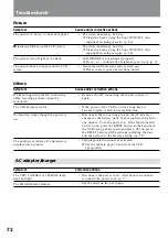 Preview for 72 page of Sony Video Walkman GV-D900 Operating Instructions Manual