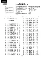 Preview for 43 page of Sony Video Walkman GV-S50 Service Manual