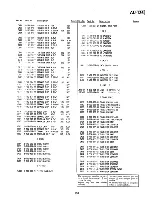 Preview for 44 page of Sony Video Walkman GV-S50 Service Manual