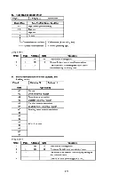 Preview for 79 page of Sony Video Walkman GV-S50 Service Manual