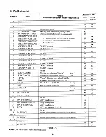 Preview for 80 page of Sony Video Walkman GV-S50 Service Manual