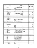 Preview for 81 page of Sony Video Walkman GV-S50 Service Manual