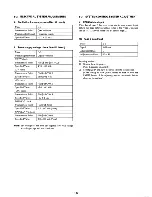 Preview for 83 page of Sony Video Walkman GV-S50 Service Manual