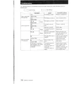 Preview for 72 page of Sony Video8 Handycam CCD-FX410 Operation Manual