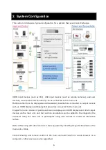 Предварительный просмотр 6 страницы Sony Vision Exchange PEQ-C100 System Integration & Services Manual