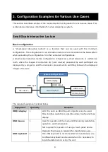 Предварительный просмотр 8 страницы Sony Vision Exchange PEQ-C100 System Integration & Services Manual