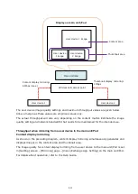 Предварительный просмотр 14 страницы Sony Vision Exchange PEQ-C100 System Integration & Services Manual